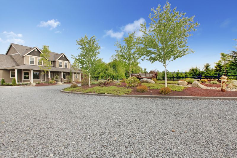 Driveway Lifting