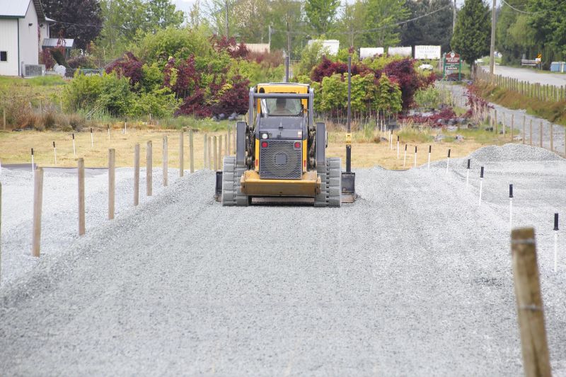 Products For Driveway Liftings in use